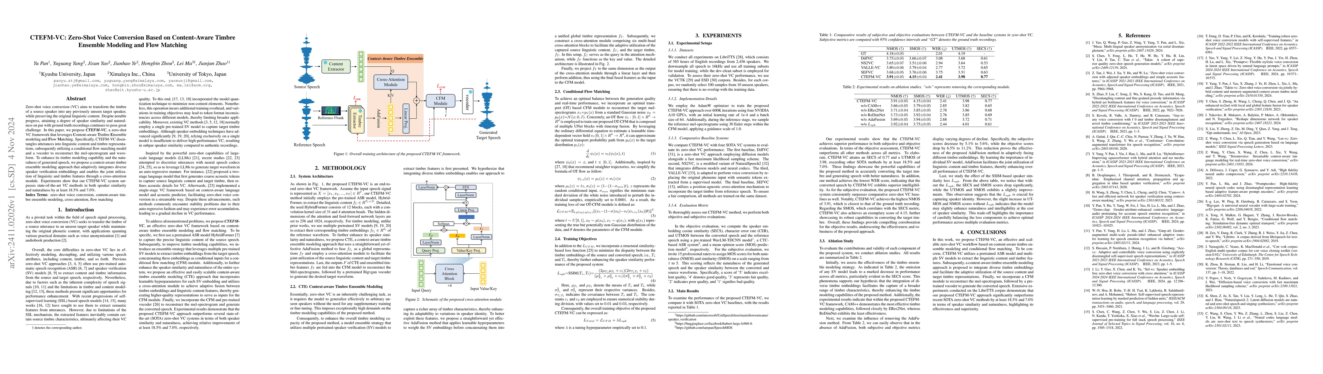 Thumbnail for CTEFM-VC: Zero-Shot Voice Conversion Based on Content-Aware Timbre
  Ensemble Modeling and Flow Matching