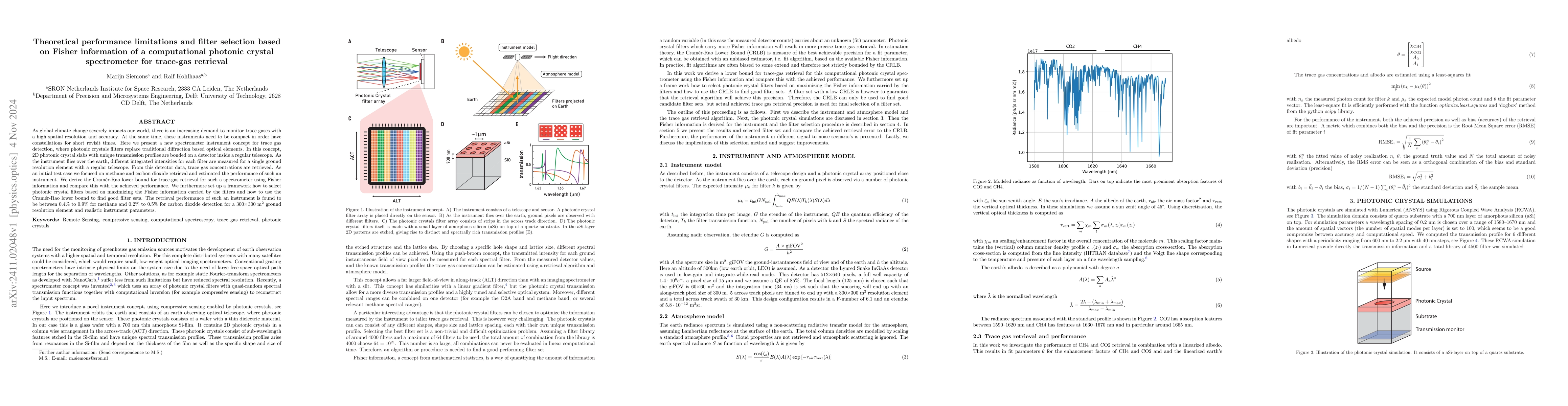 Thumbnail for Theoretical performance limitations and filter selection based on Fisher
  information of a computational photonic crystal spectrometer for trace-gas
  retrieval