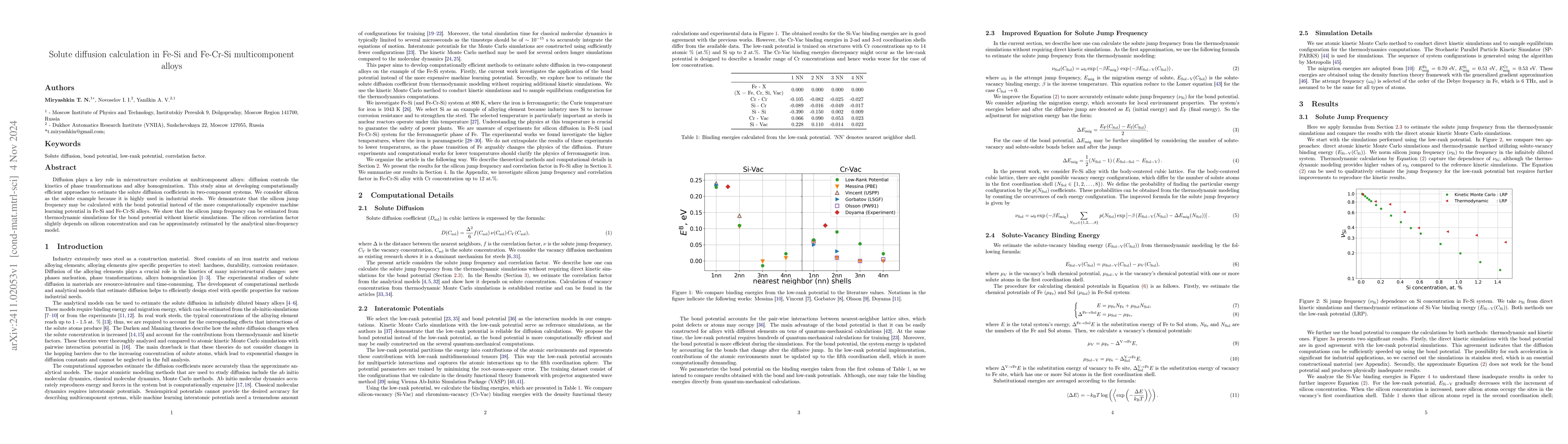 Thumbnail for Solute diffusion calculation in Fe-Si and Fe-Cr-Si multicomponent alloys