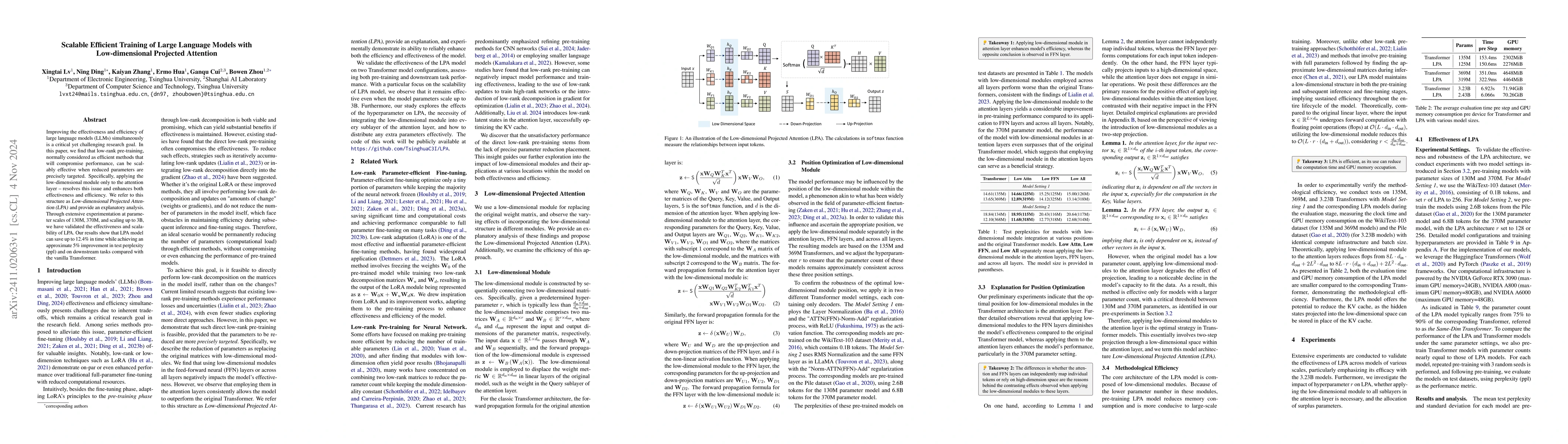 Thumbnail for Scalable Efficient Training of Large Language Models with
  Low-dimensional Projected Attention
