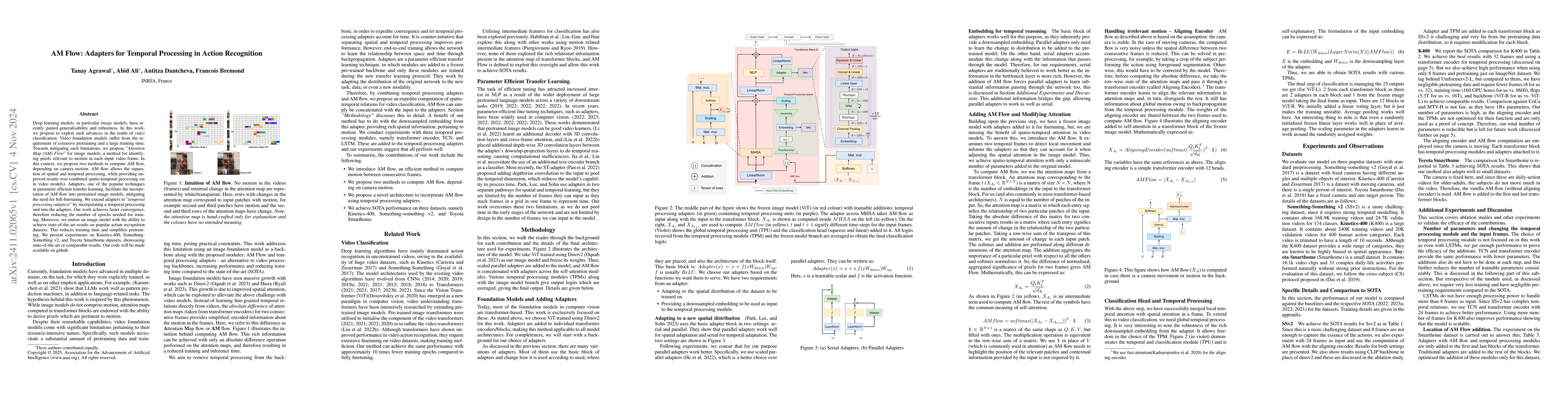 Thumbnail for AM Flow: Adapters for Temporal Processing in Action Recognition