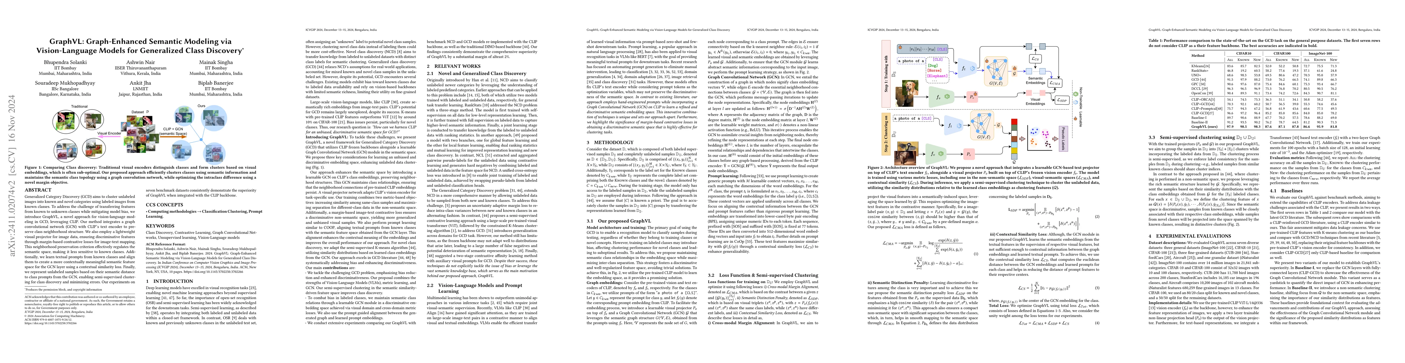 Thumbnail for GraphVL: Graph-Enhanced Semantic Modeling via Vision-Language Models for
  Generalized Class Discovery