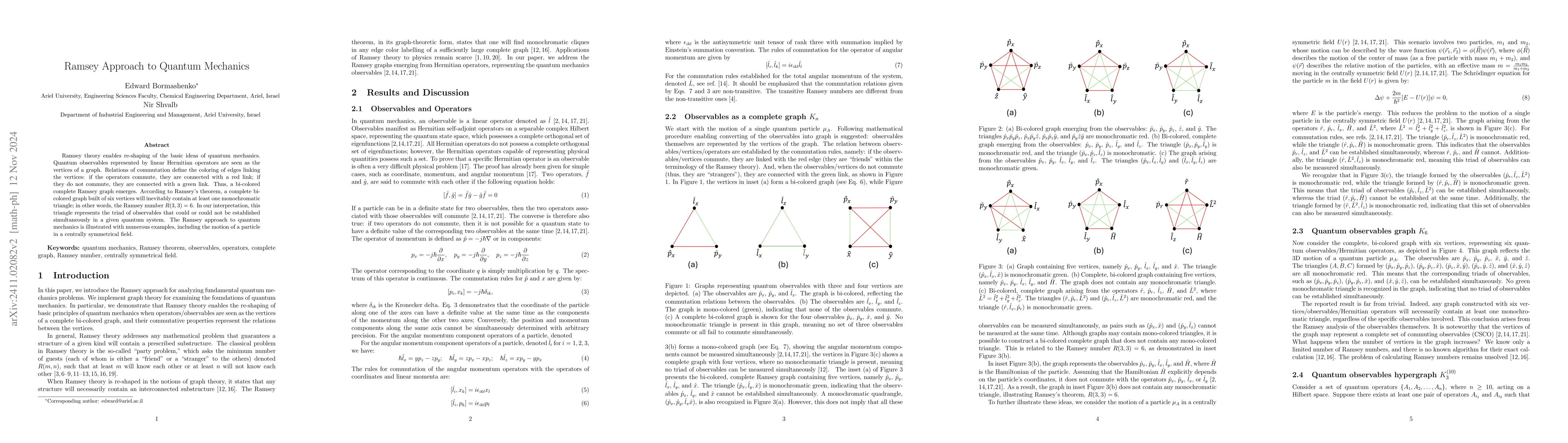 Thumbnail for Ramsey Approach to Quantum Mechanics