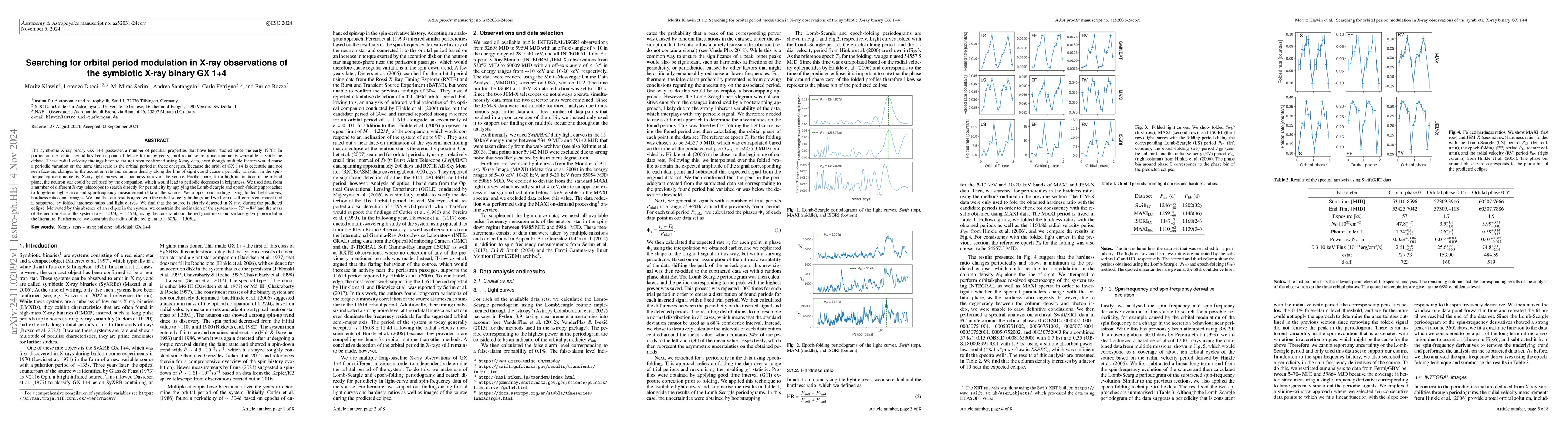Thumbnail for Searching for orbital period modulation in X-ray observations of the
  symbiotic X-ray binary GX 1+4