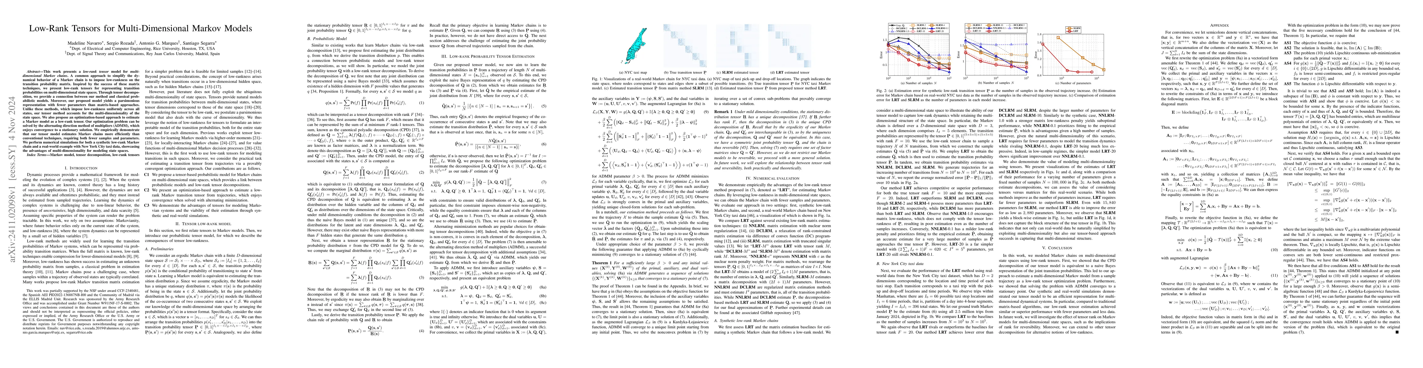 Thumbnail for Low-Rank Tensors for Multi-Dimensional Markov Models