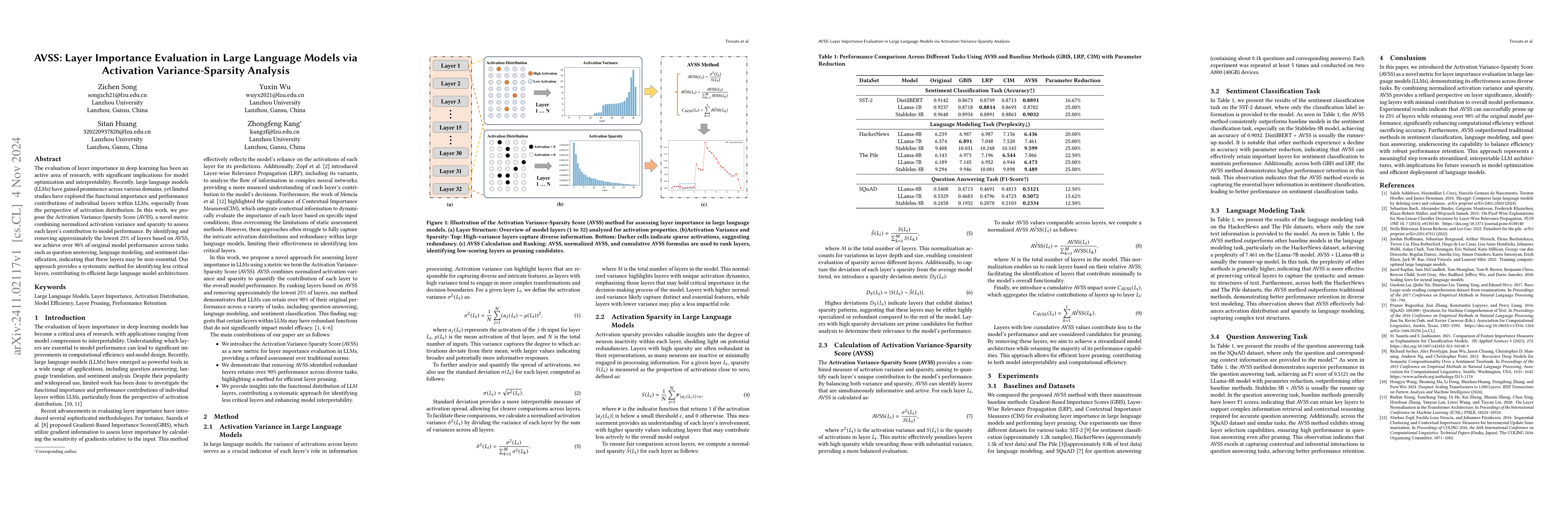 Thumbnail for AVSS: Layer Importance Evaluation in Large Language Models via
  Activation Variance-Sparsity Analysis