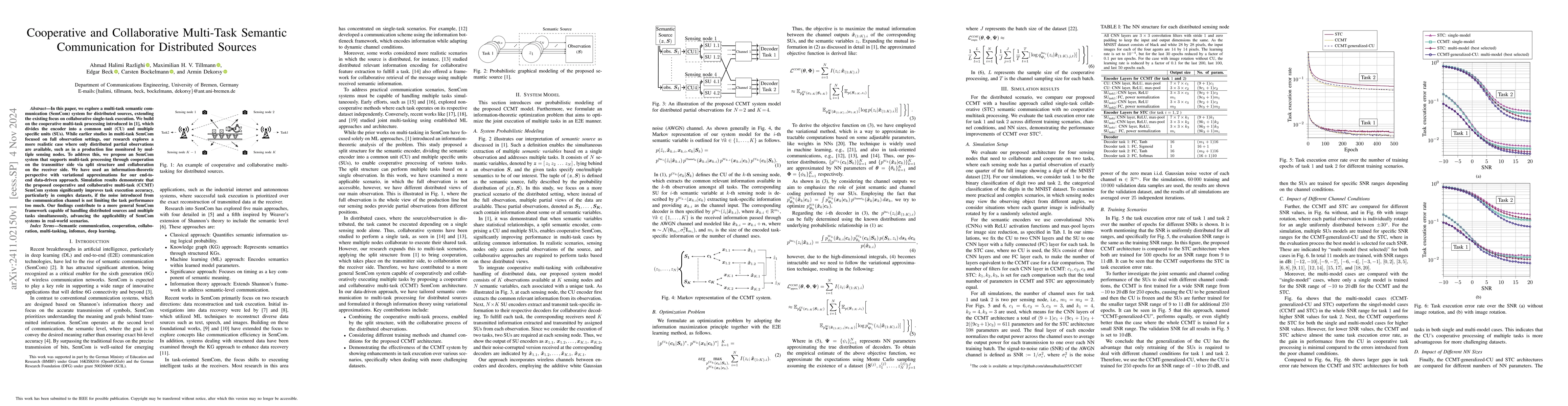 Thumbnail for Cooperative and Collaborative Multi-Task Semantic Communication for
  Distributed Sources