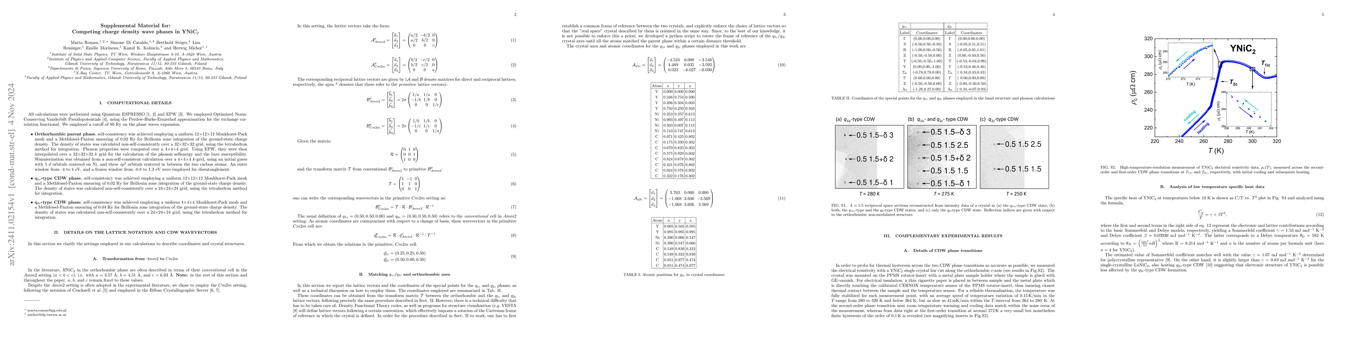 Thumbnail for Competing charge density wave phases in YNiC2