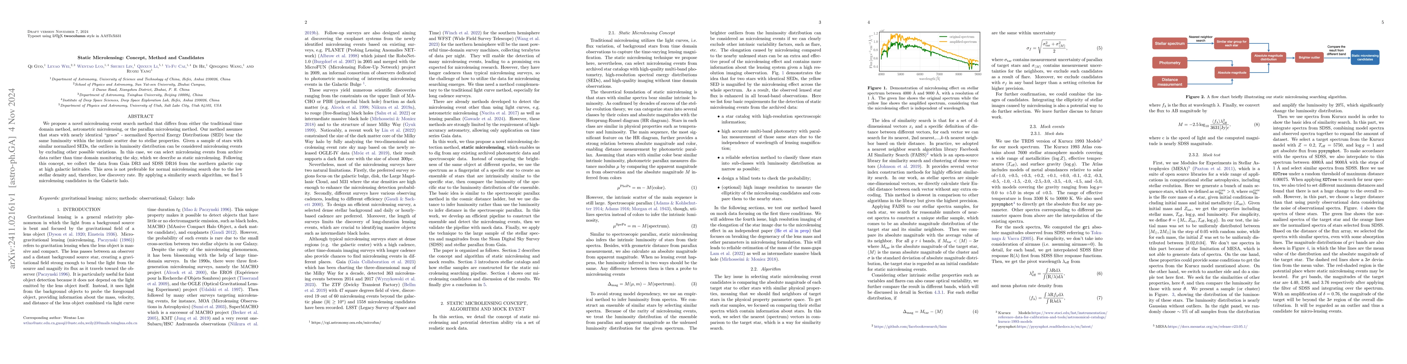 Thumbnail for Static Microlensing: Concept, Method and Candidates