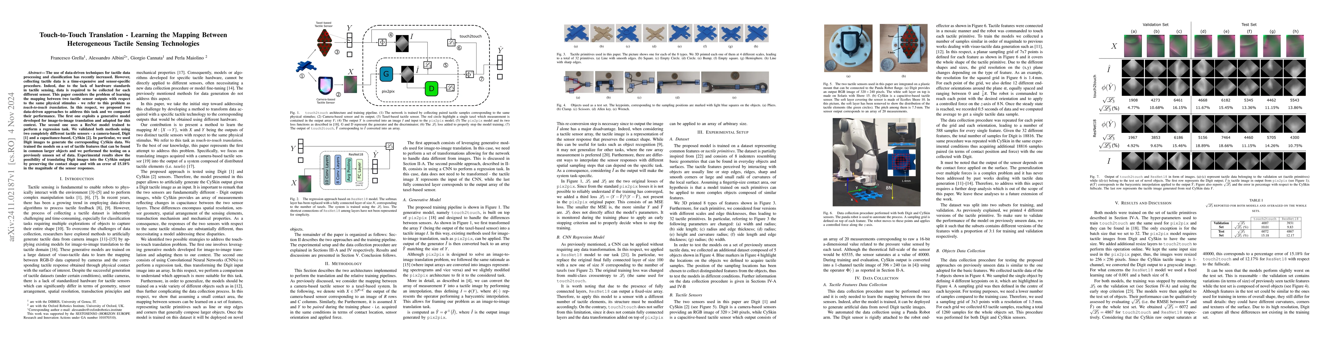 Thumbnail for Touch-to-Touch Translation -- Learning the Mapping Between Heterogeneous
  Tactile Sensing Technologies