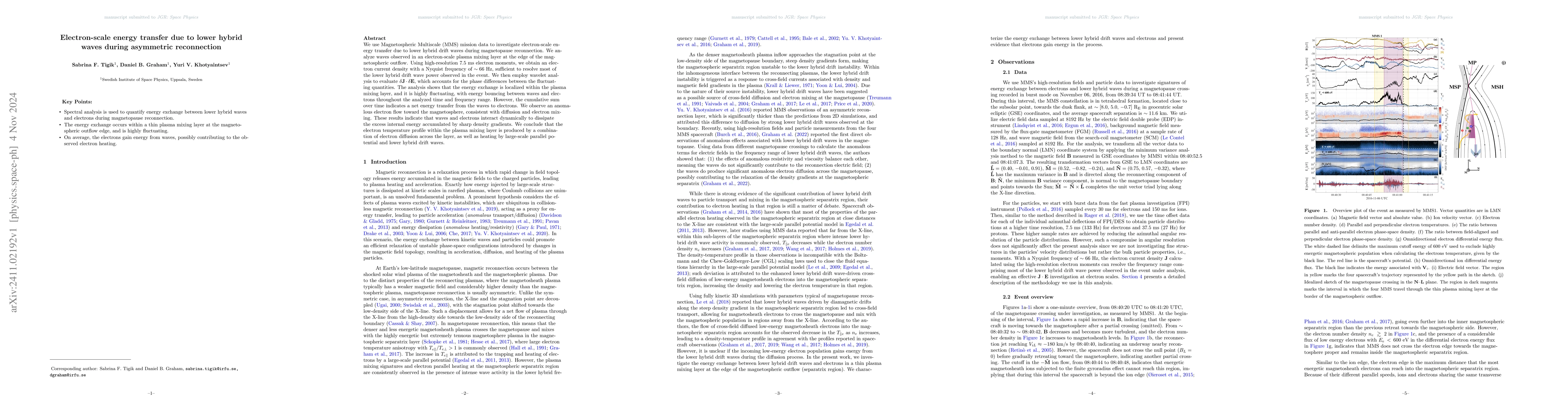 Thumbnail for Electron-scale energy transfer due to lower hybrid waves during
  asymmetric reconnection