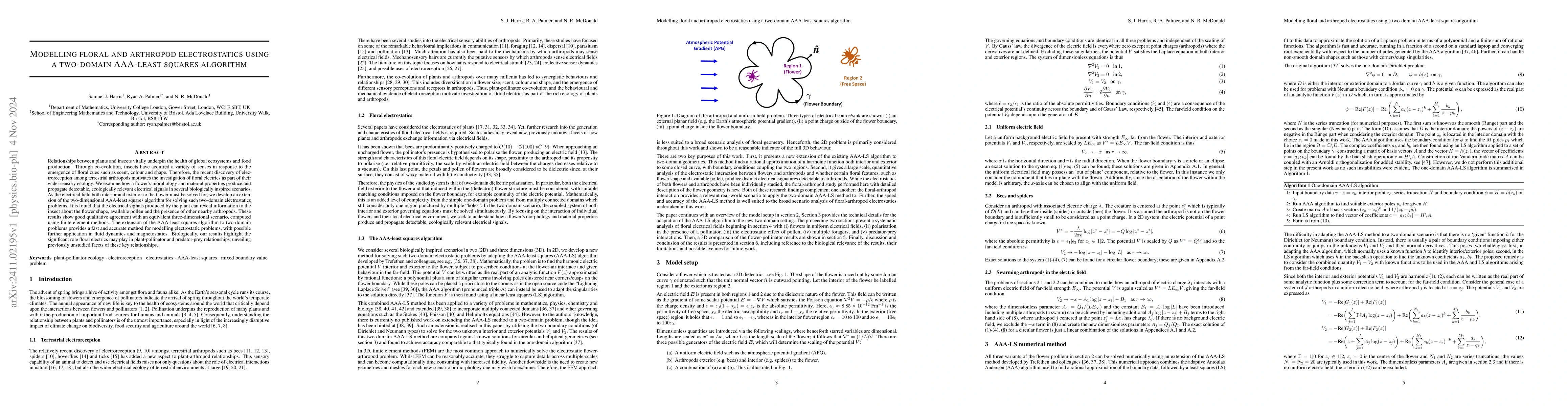 Thumbnail for Modelling floral and arthropod electrostatics using a two-domain
  AAA-least squares algorithm