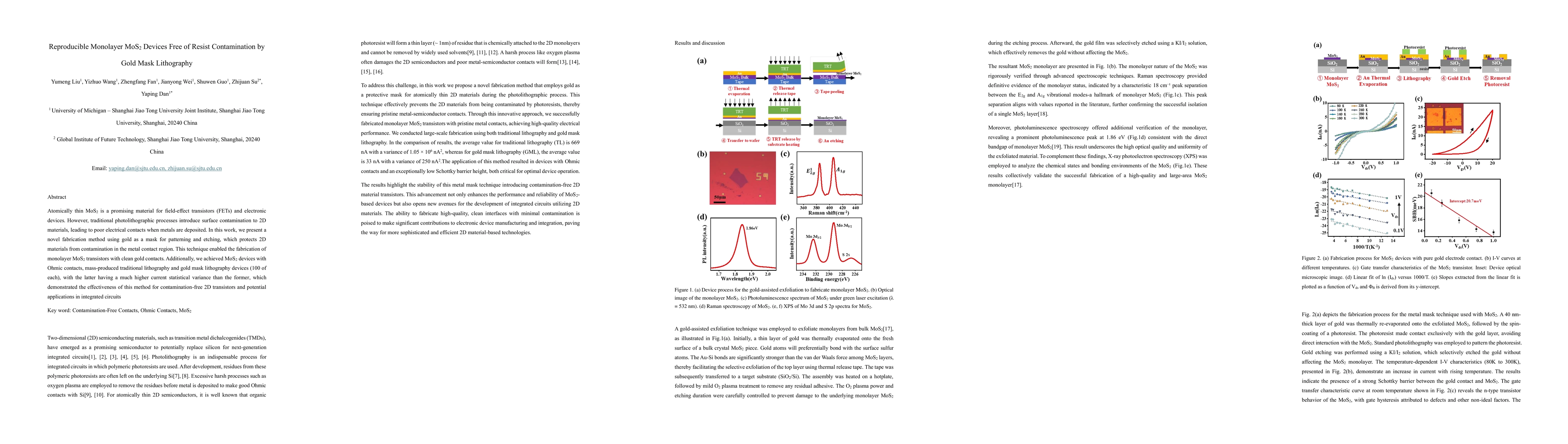Thumbnail for Reproducible Monolayer MoS2 Devices Free of Resist Contamination by Gold
  Mask Lithography
