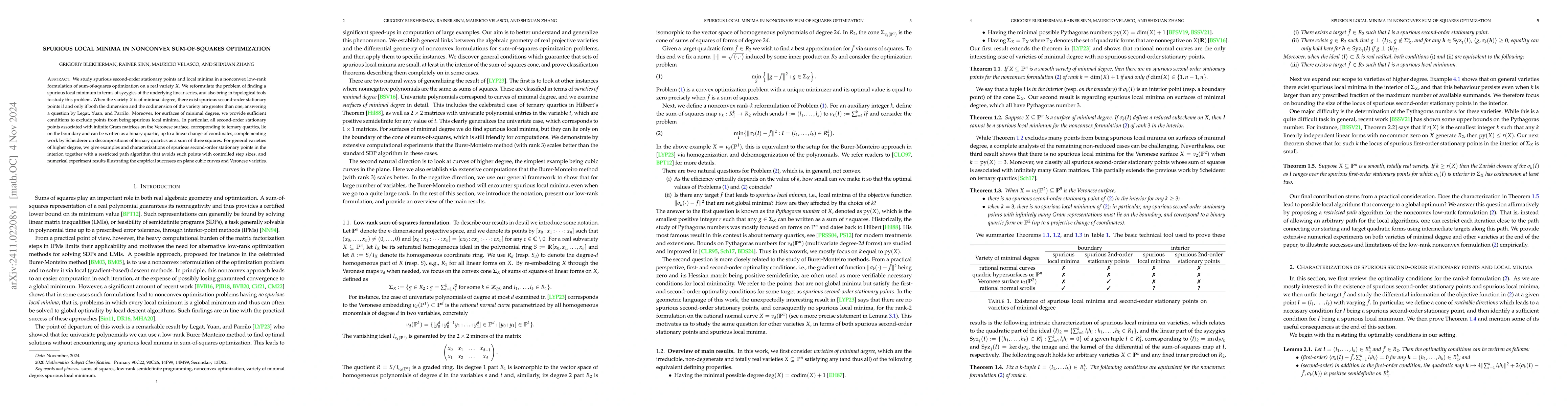 Thumbnail for Spurious local minima in nonconvex sum-of-squares optimization