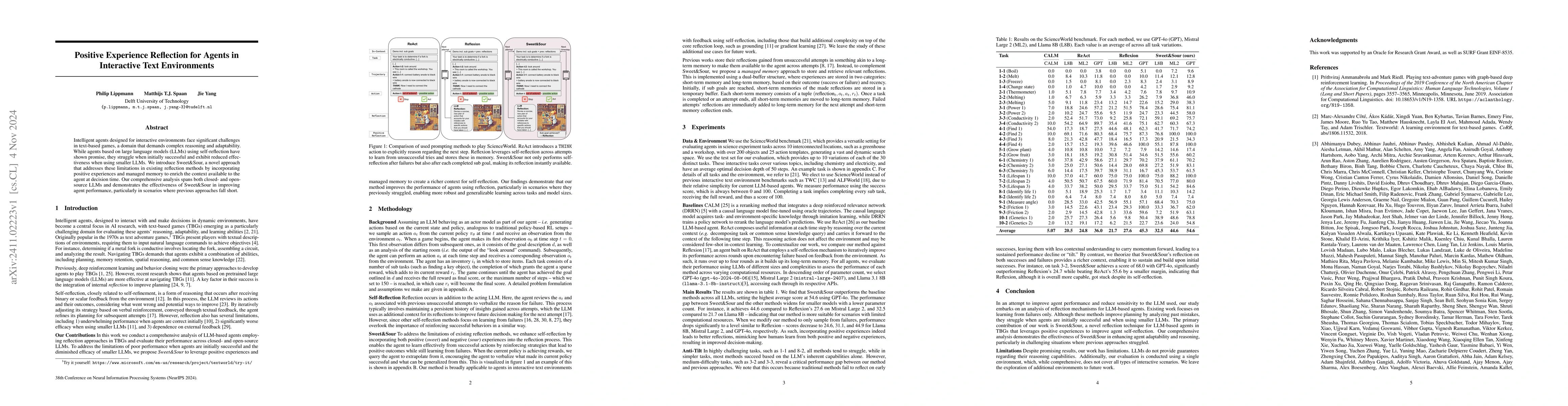 Thumbnail for Positive Experience Reflection for Agents in Interactive Text
  Environments