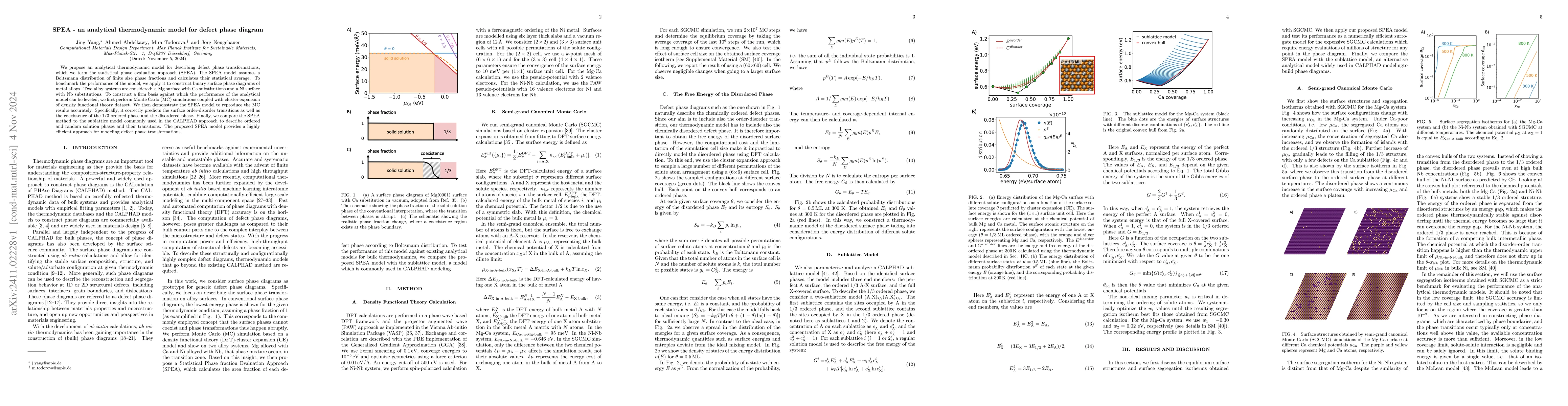 Thumbnail for SPEA -- an analytical thermodynamic model for defect phase diagram