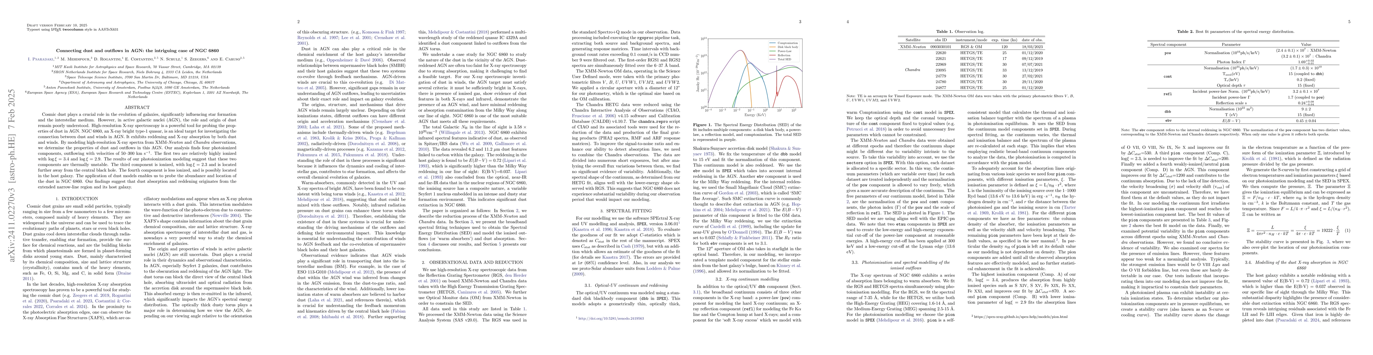 Thumbnail for Connecting dust and outflows in AGN: the intriguing case of NGC 6860