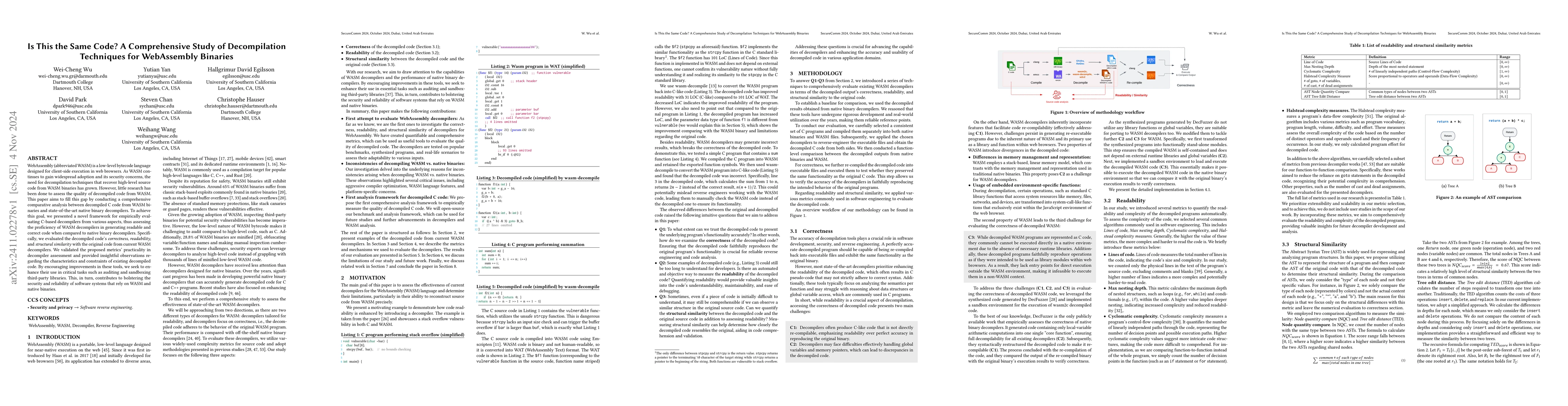 Thumbnail for Is This the Same Code? A Comprehensive Study of Decompilation Techniques
  for WebAssembly Binaries
