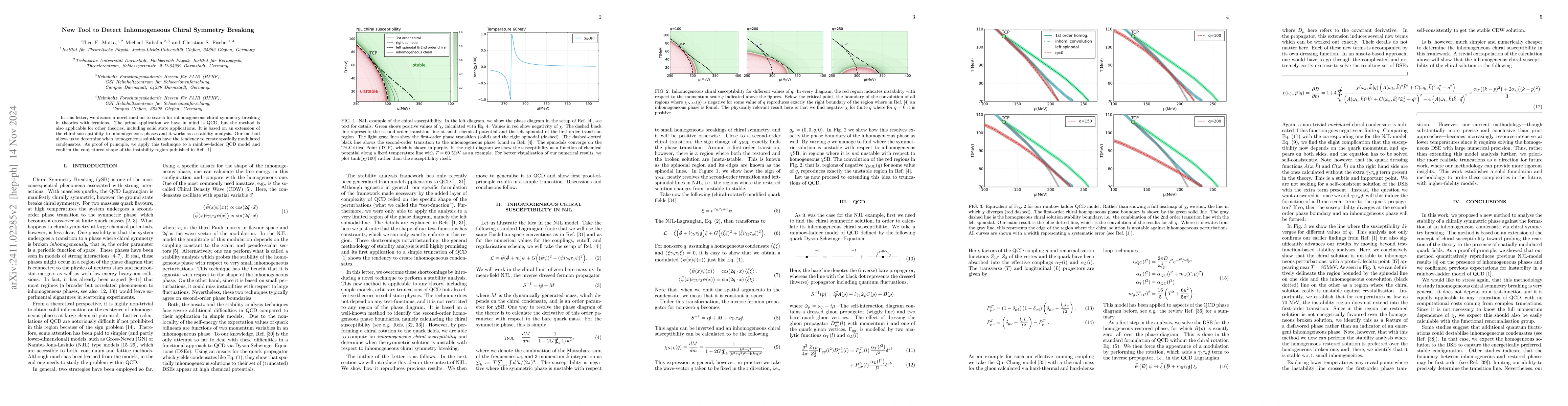 Thumbnail for New Tool to Detect Inhomogeneous Chiral Symmetry Breaking