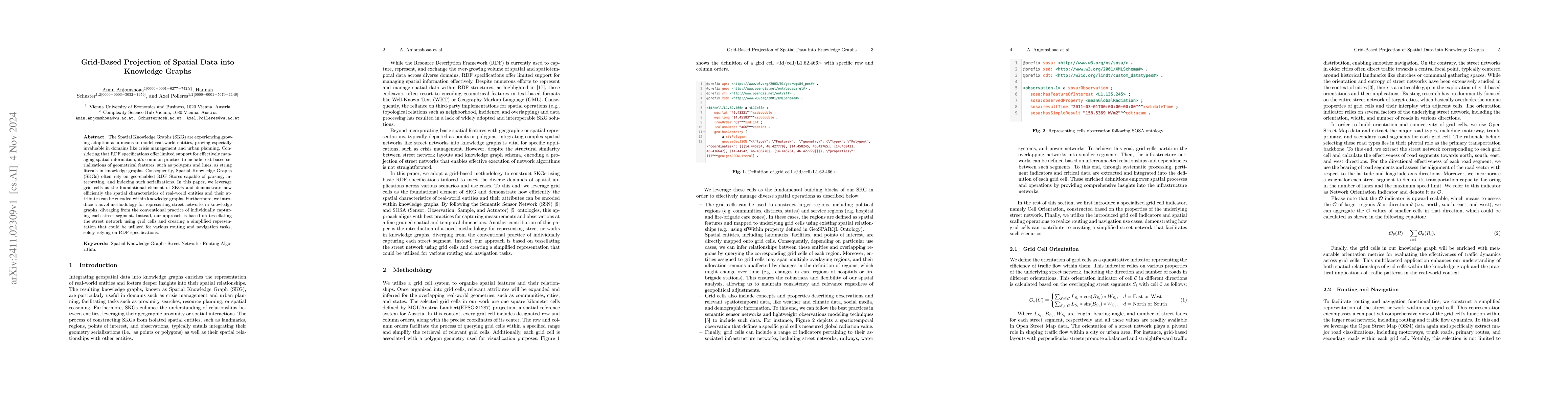 Thumbnail for Grid-Based Projection of Spatial Data into Knowledge Graphs