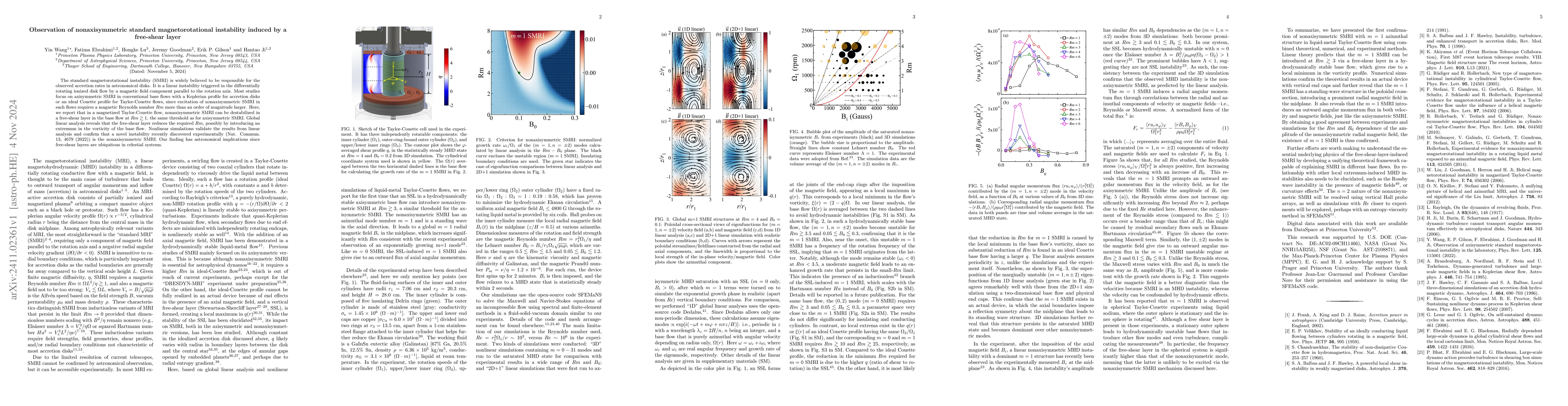 Thumbnail for Observation of nonaxisymmetric standard magnetorotational instability
  induced by a free-shear layer