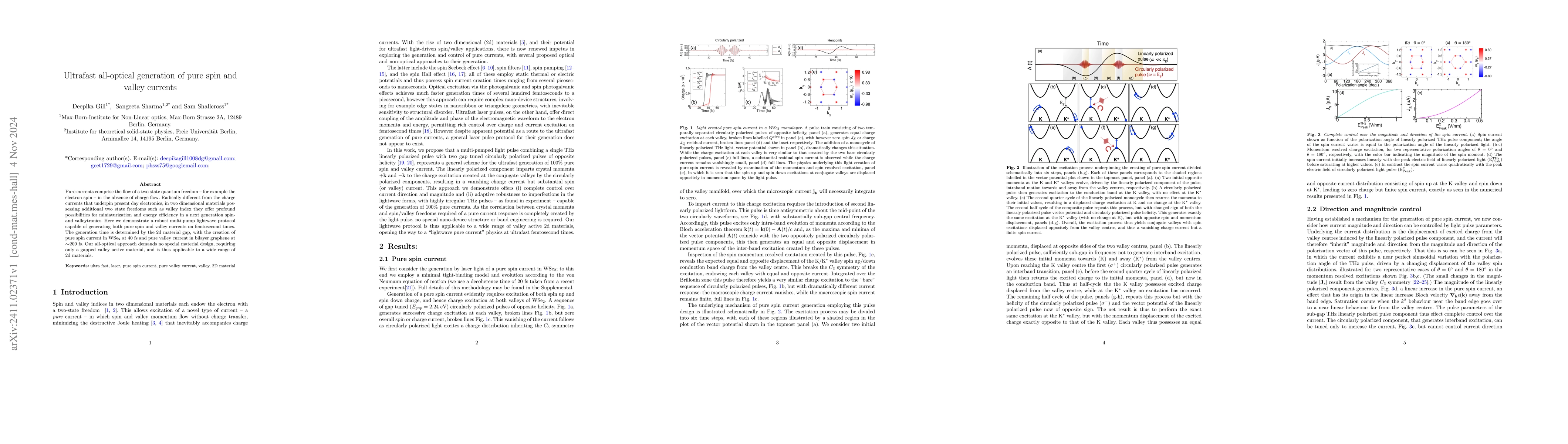 Thumbnail for Ultrafast all-optical generation of pure spin and valley currents