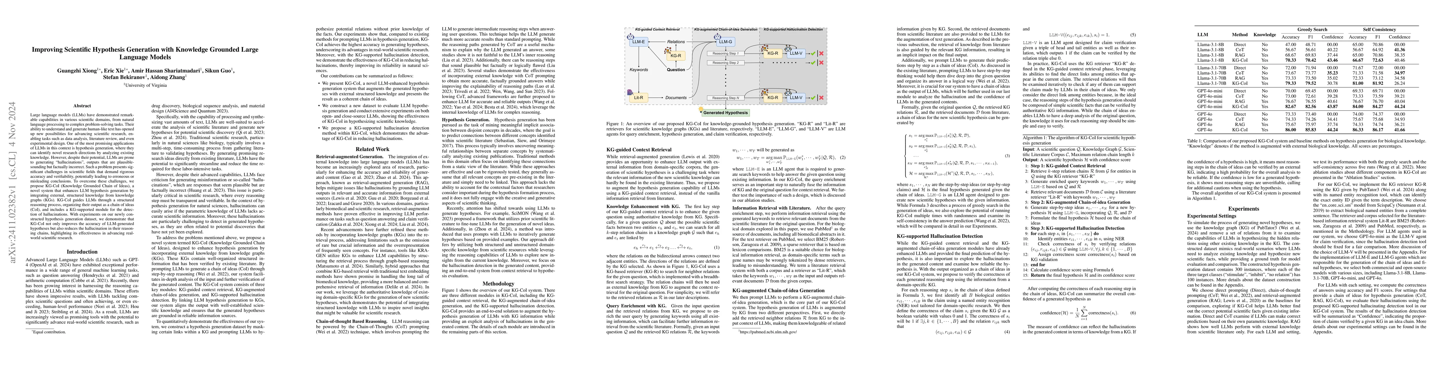 Thumbnail for Improving Scientific Hypothesis Generation with Knowledge Grounded Large
  Language Models