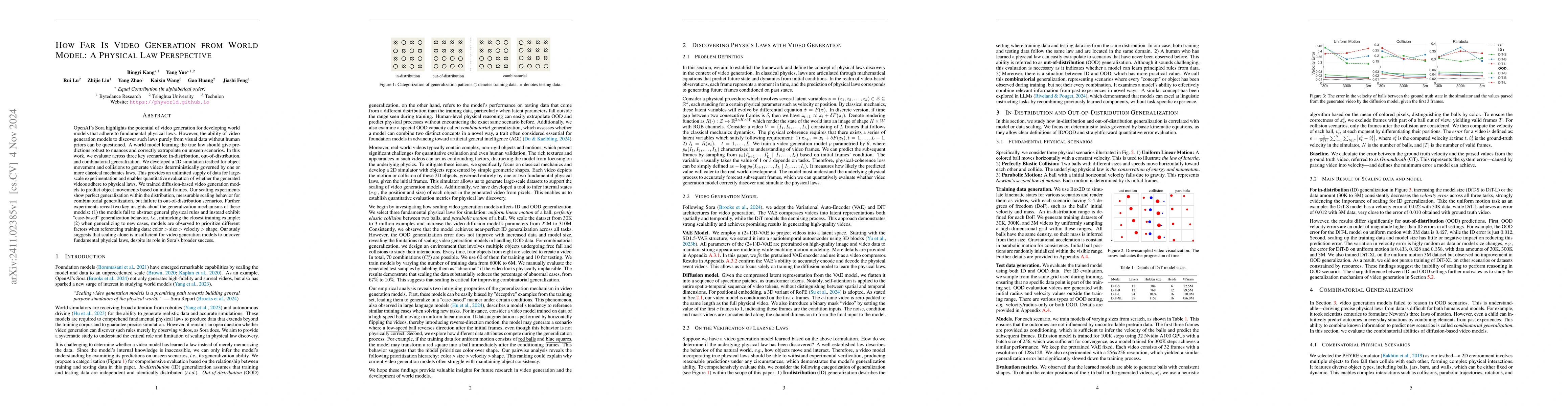 Thumbnail for How Far is Video Generation from World Model: A Physical Law Perspective