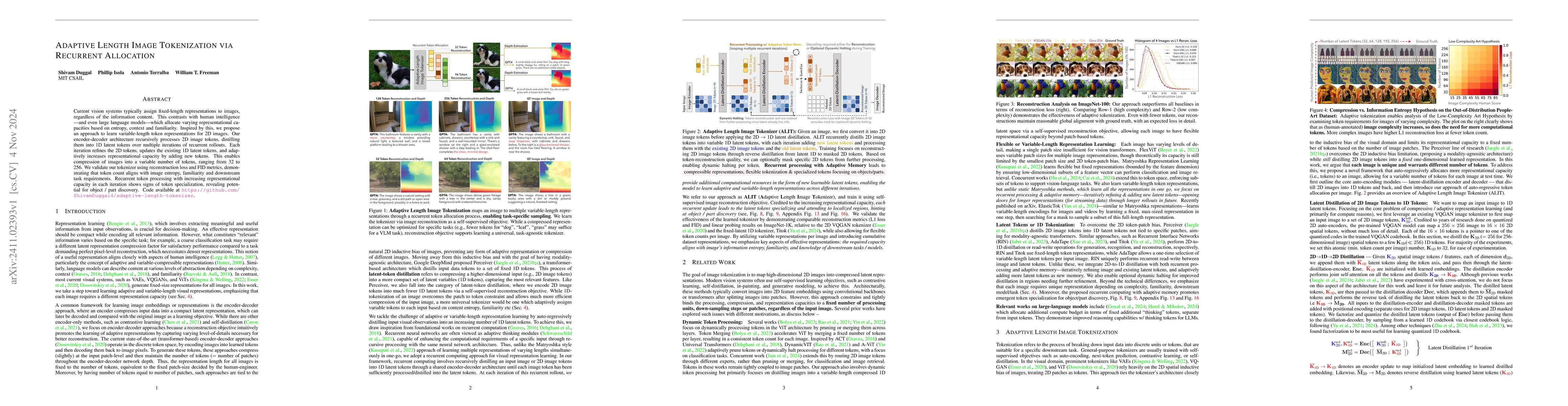 Thumbnail for Adaptive Length Image Tokenization via Recurrent Allocation