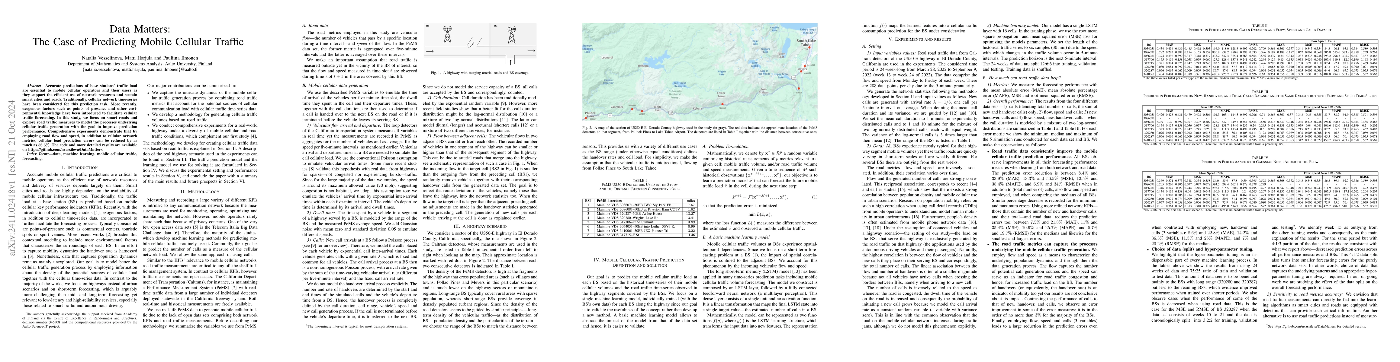 Thumbnail for Data Matters: The Case of Predicting Mobile Cellular Traffic