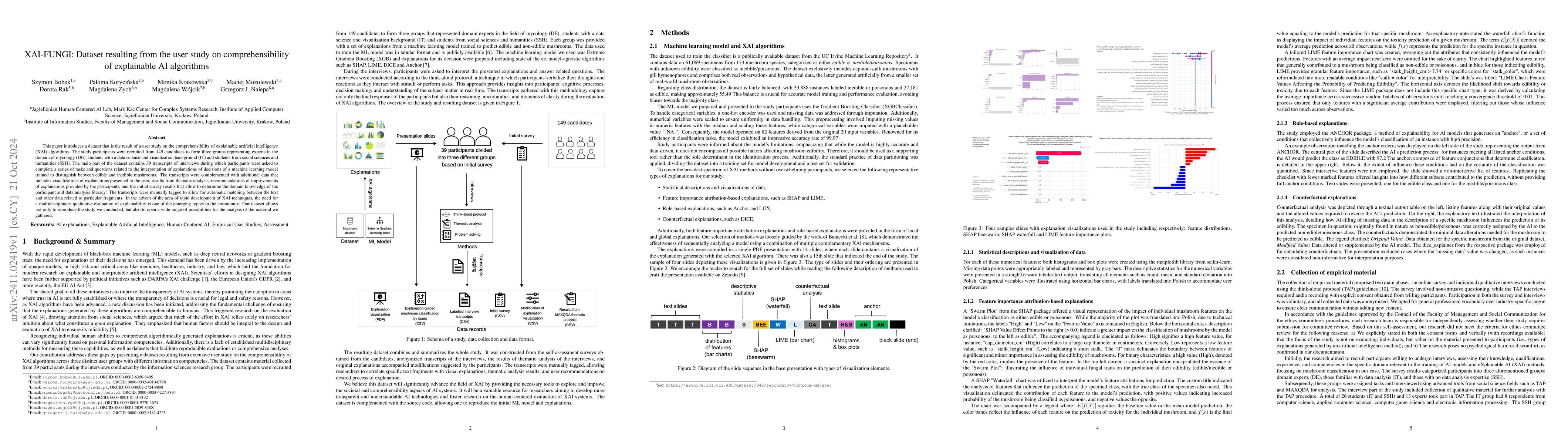 Thumbnail for XAI-FUNGI: Dataset resulting from the user study on comprehensibility of
  explainable AI algorithms