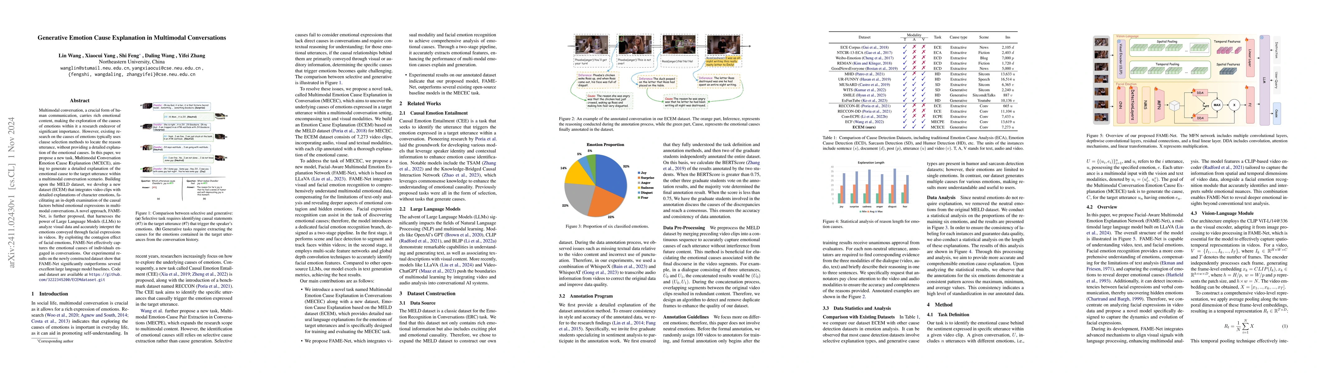 Thumbnail for Generative Emotion Cause Explanation in Multimodal Conversations