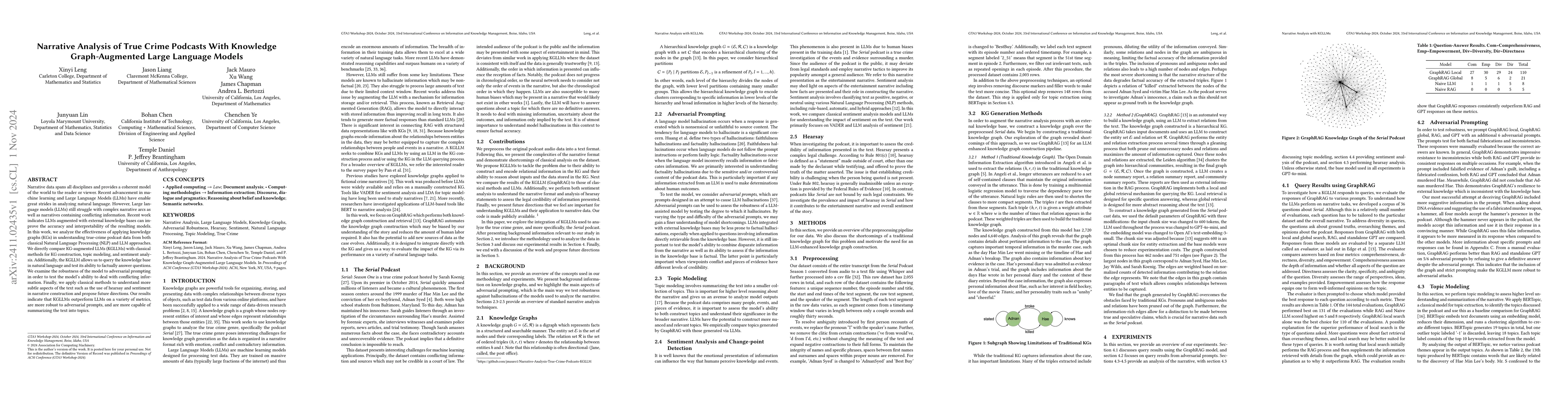 Thumbnail for Narrative Analysis of True Crime Podcasts With Knowledge Graph-Augmented
  Large Language Models