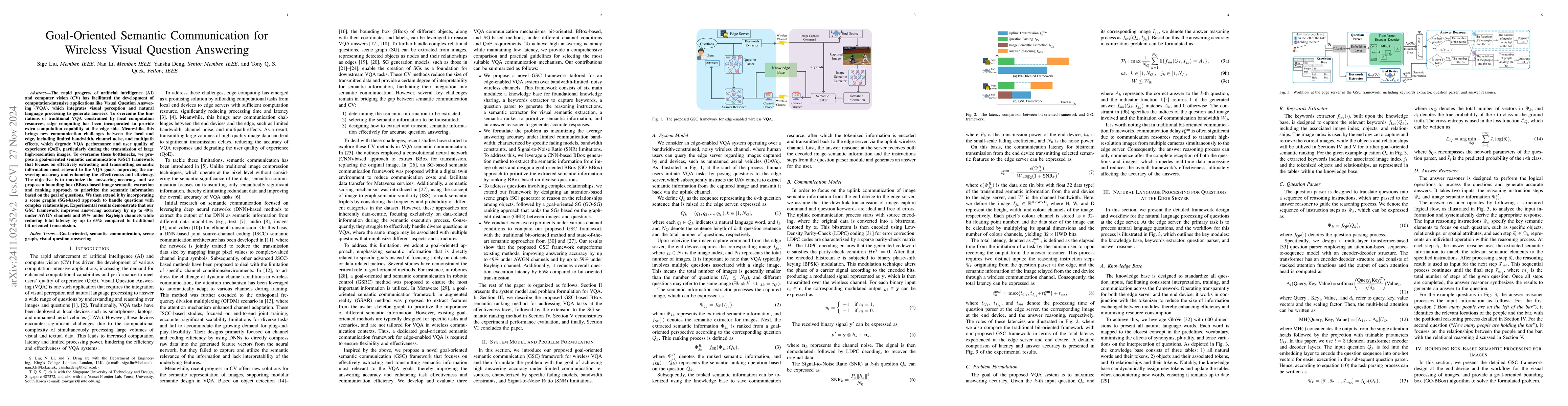 Thumbnail for Goal-Oriented Semantic Communication for Wireless Visual Question
  Answering with Scene Graphs