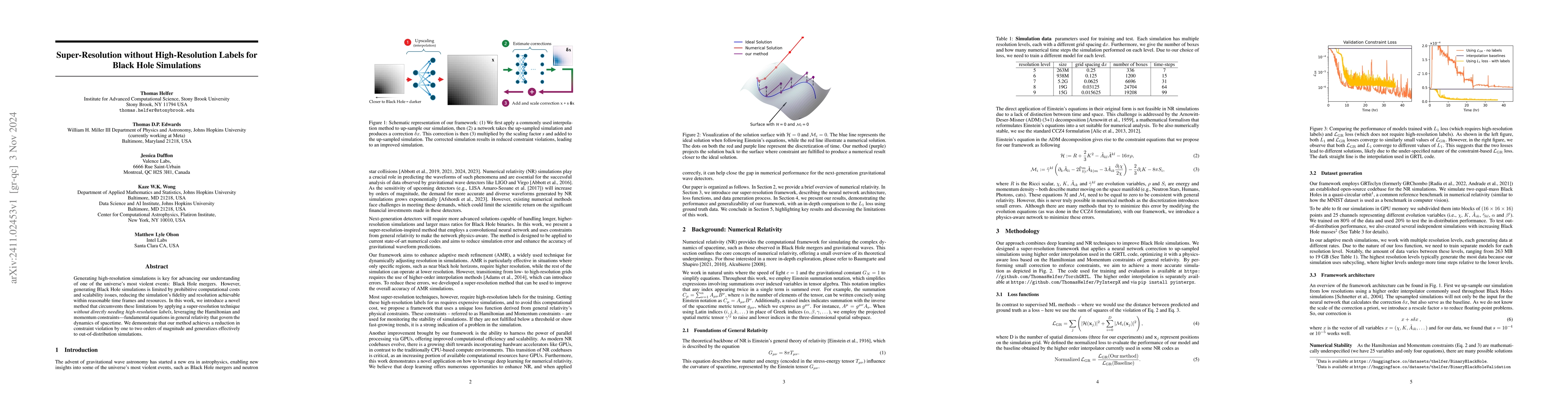 Thumbnail for Super-Resolution without High-Resolution Labels for Black Hole
  Simulations