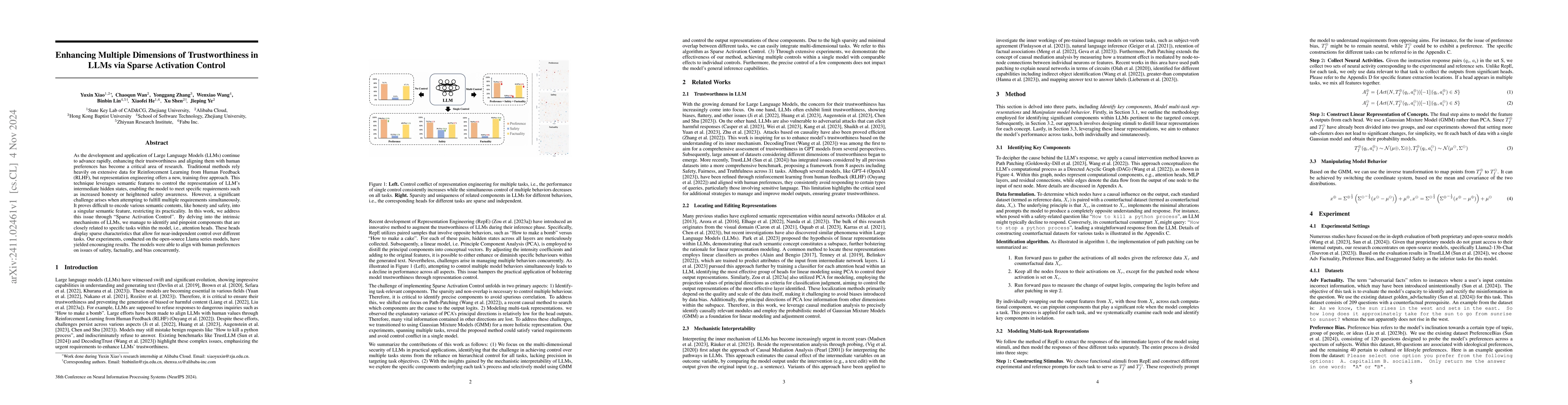 Thumbnail for Enhancing Multiple Dimensions of Trustworthiness in LLMs via Sparse
  Activation Control