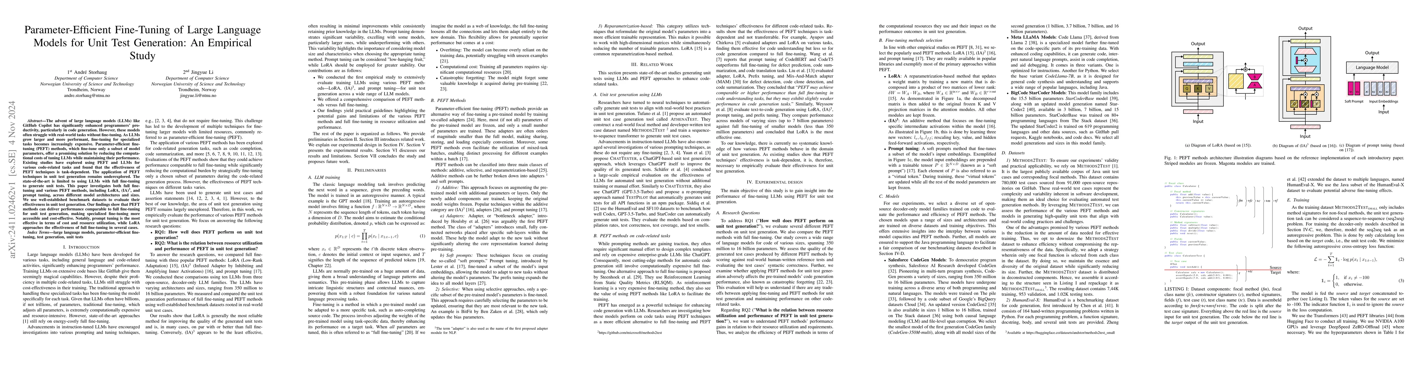 Thumbnail for Parameter-Efficient Fine-Tuning of Large Language Models for Unit Test
  Generation: An Empirical Study