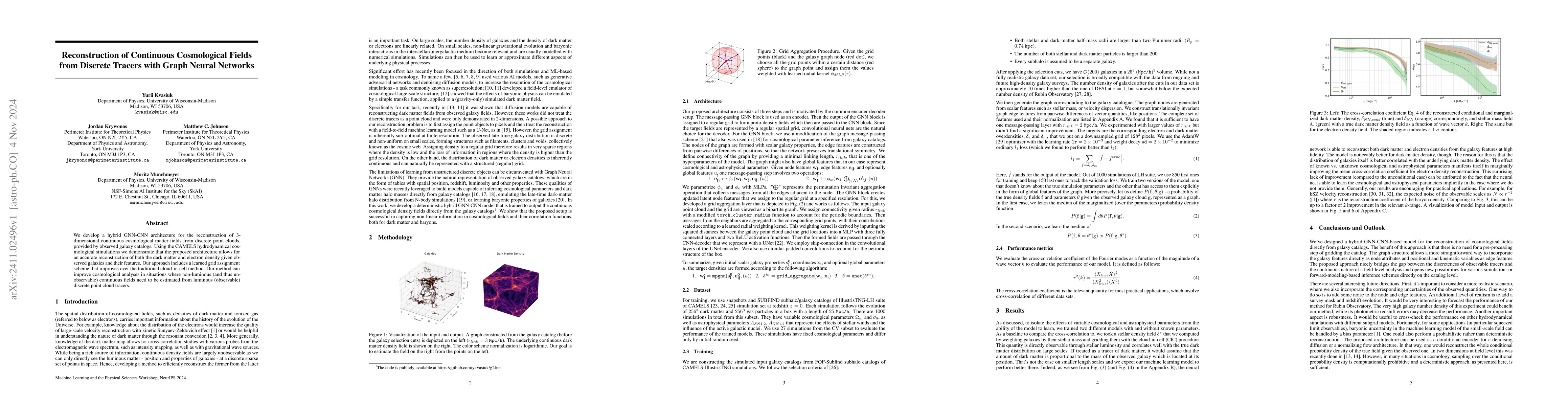 Thumbnail for Reconstruction of Continuous Cosmological Fields from Discrete Tracers
  with Graph Neural Networks