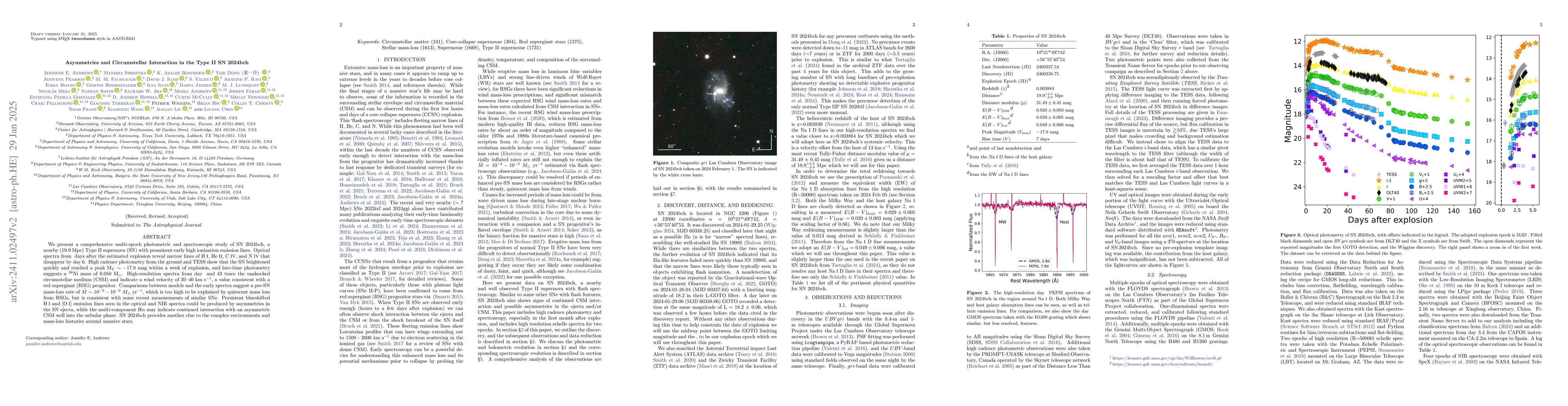 Thumbnail for Asymmetries and Circumstellar Interaction in the Type II SN 2024bch