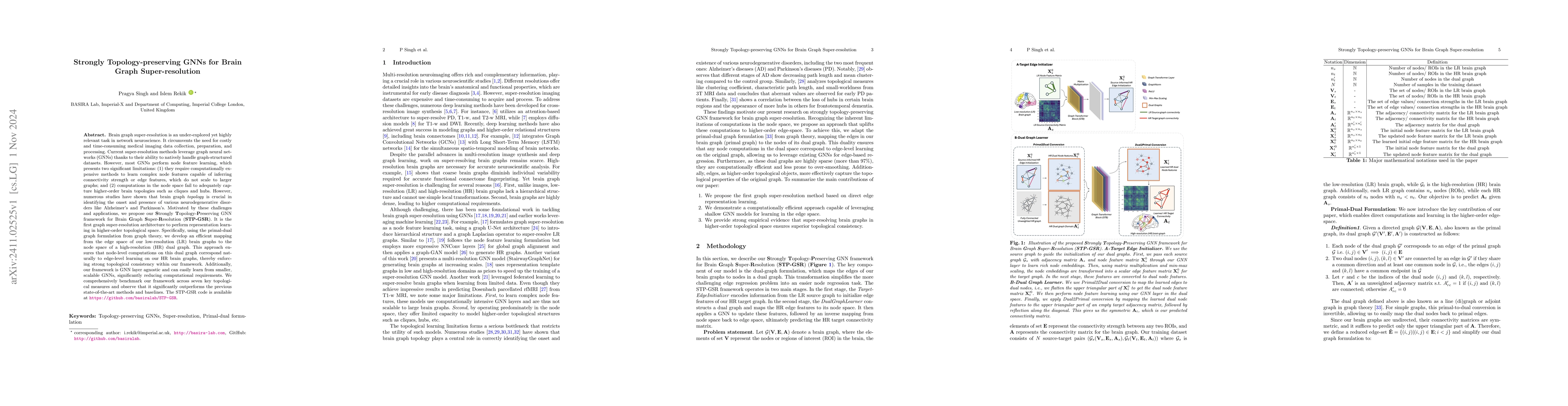 Thumbnail for Strongly Topology-preserving GNNs for Brain Graph Super-resolution