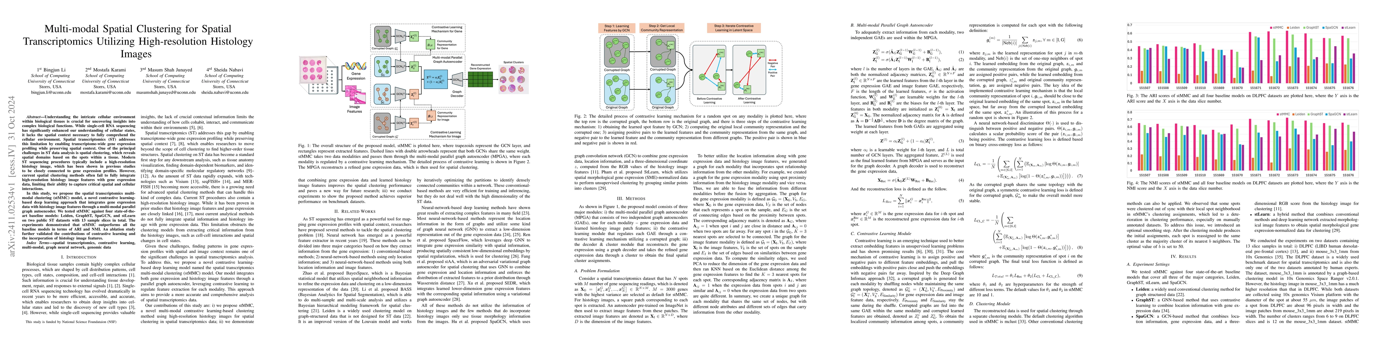 Thumbnail for Multi-modal Spatial Clustering for Spatial Transcriptomics Utilizing
  High-resolution Histology Images