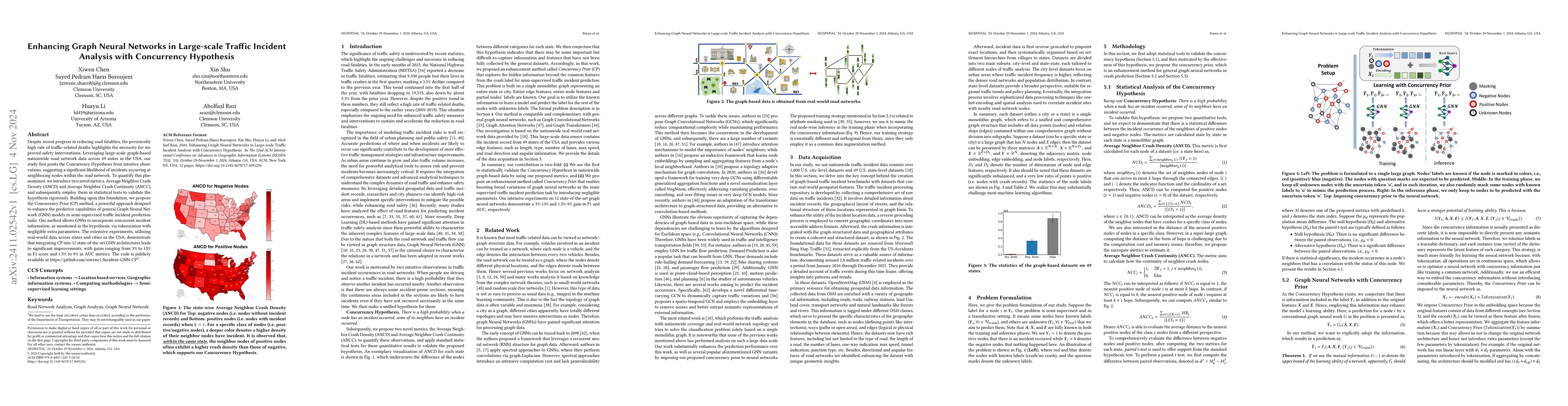 Thumbnail for Enhancing Graph Neural Networks in Large-scale Traffic Incident Analysis
  with Concurrency Hypothesis