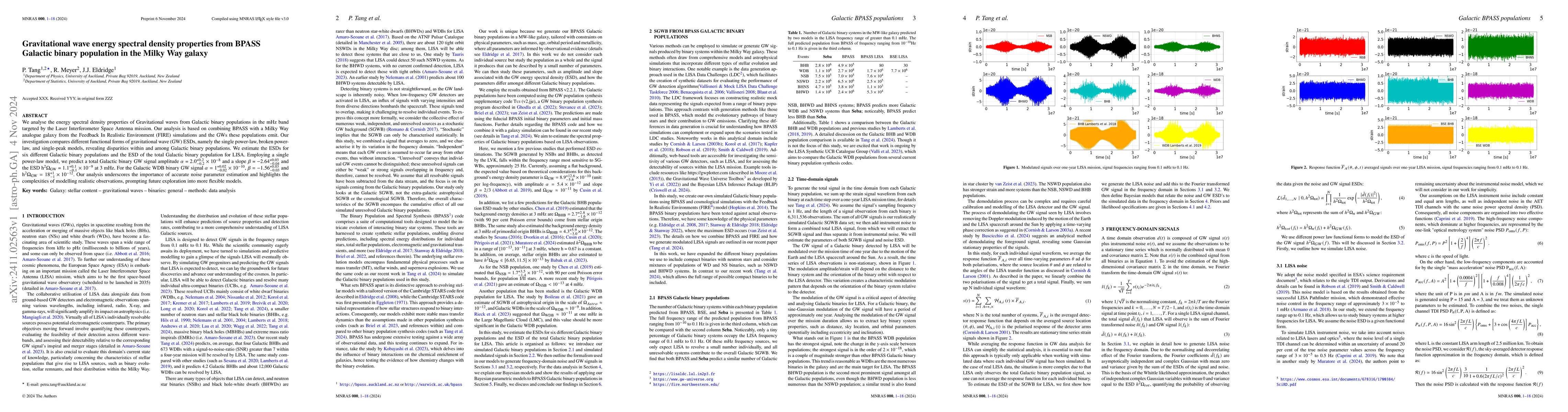 Thumbnail for Gravitational wave energy spectral density properties from BPASS
  Galactic binary population in the Milky Way galaxy