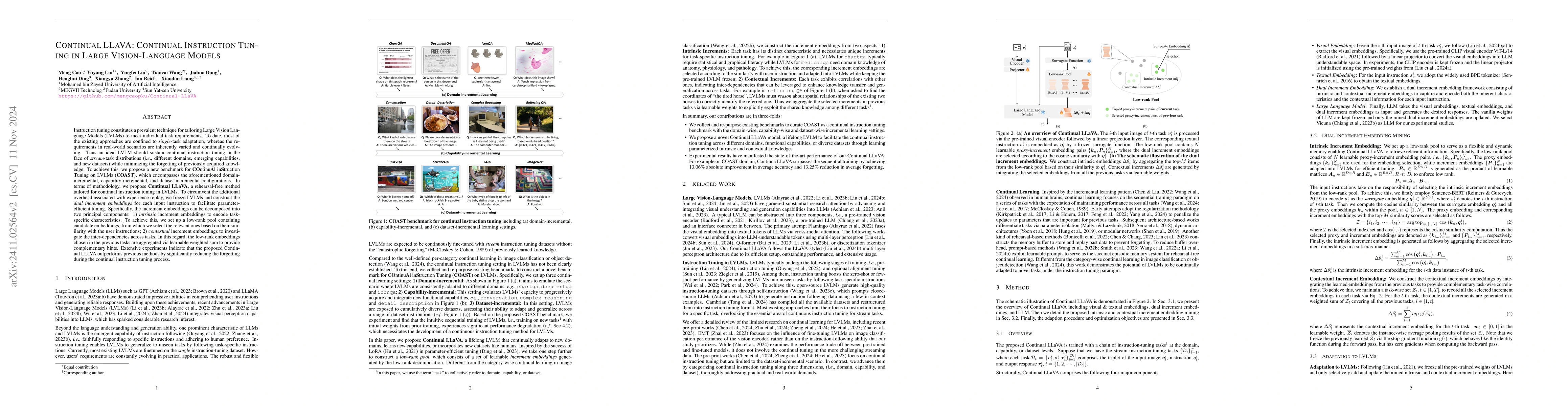 Thumbnail for Continual LLaVA: Continual Instruction Tuning in Large Vision-Language
  Models