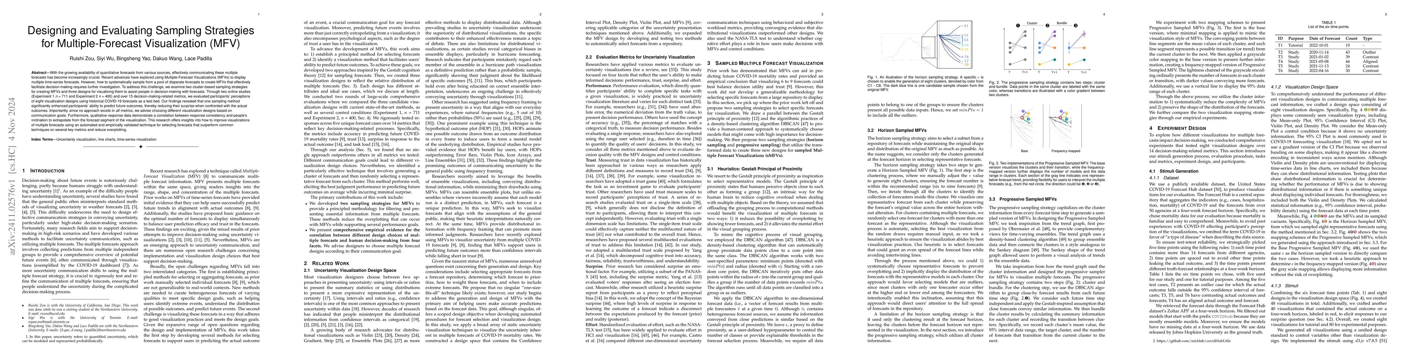 Thumbnail for Designing and Evaluating Sampling Strategies for Multiple-Forecast
  Visualization (MFV)