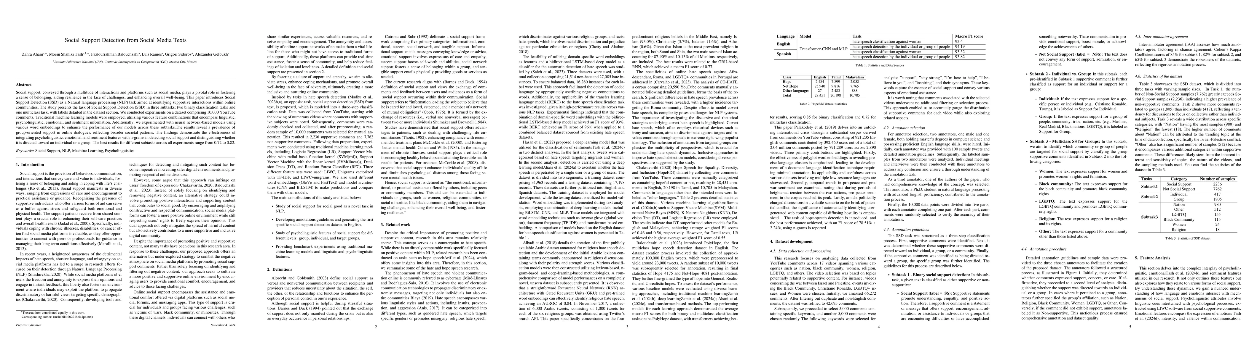 Thumbnail for Social Support Detection from Social Media Texts