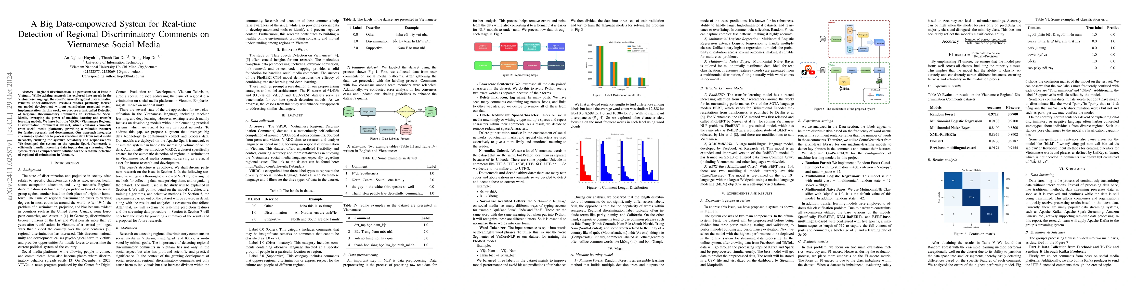 Thumbnail for A Big Data-empowered System for Real-time Detection of Regional
  Discriminatory Comments on Vietnamese Social Media