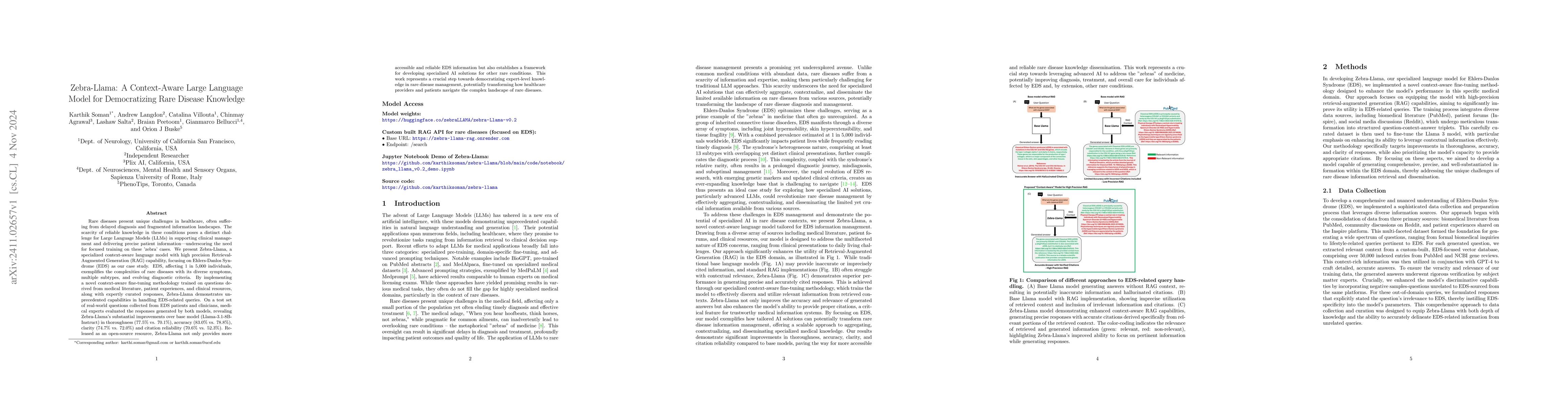 Thumbnail for Zebra-Llama: A Context-Aware Large Language Model for Democratizing Rare
  Disease Knowledge