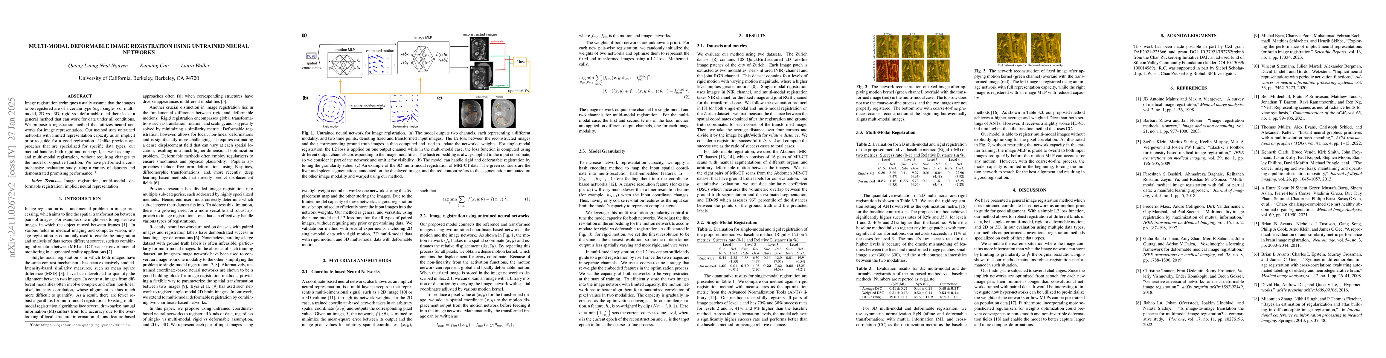 Thumbnail for Multi-modal deformable image registration using untrained neural
  networks