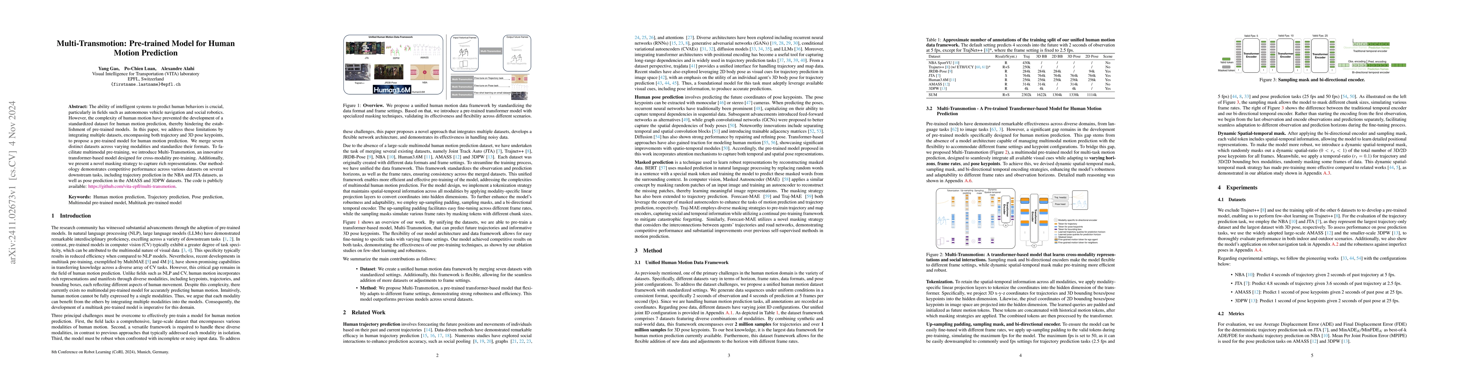 Thumbnail for Multi-Transmotion: Pre-trained Model for Human Motion Prediction